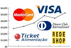 CVC - Venda com cartões